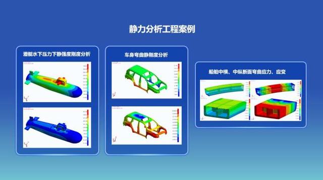 Shifeng Technology 2022R1 officially released a variety of independent industrial simulation software for centralized appearance