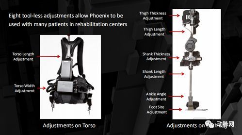 The big cow company&#8217;s medical exoskeleton robot has been approved by the FDA, the price is half the same, and it is planned to be launched in 2020